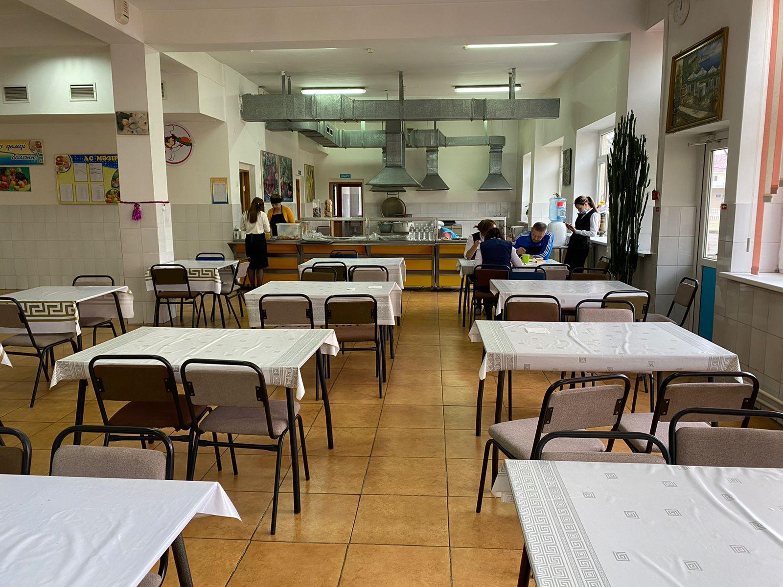 №28 мектеп-гимназия асханасы