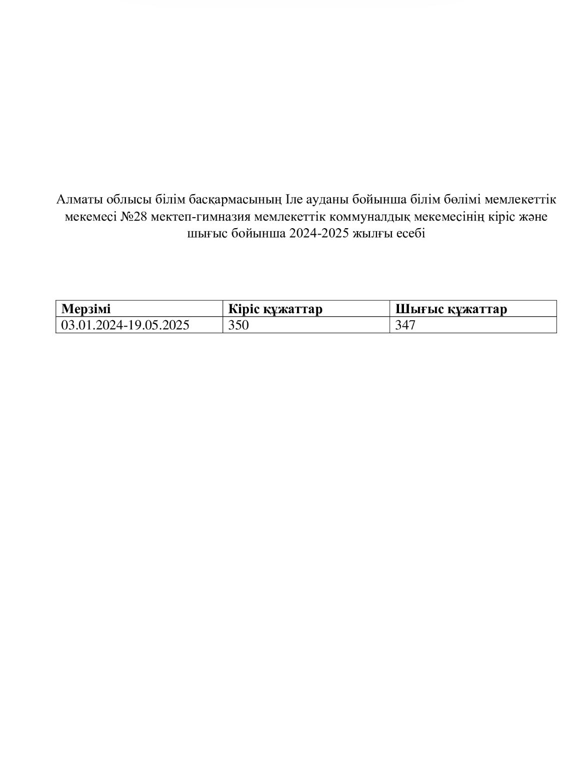 Кіріс және шығыс есебі